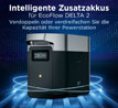 EcoFlow DELTA 2 Zusatzakku 1024 Wh_small_zusatz